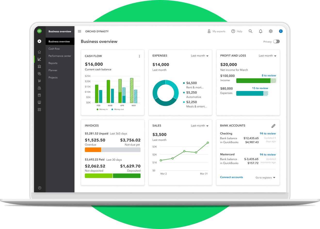 quickbooks-dashboard-product-qbo-us@2x.png QuickBooks for small businesses laptop dashboard